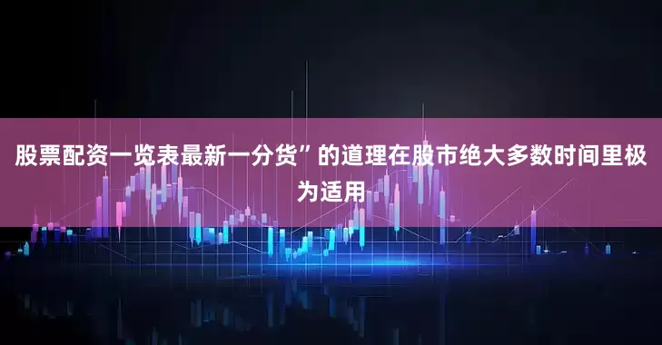 股票配资一览表最新一分货”的道理在股市绝大多数时间里极为适用