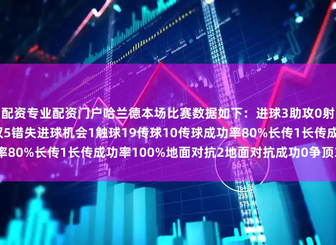 配资专业配资门户哈兰德本场比赛数据如下：进球3助攻0射门6射正5射偏1丢失球权5错失进球机会1触球19传球10传球成功率80%长传1长传成功率100%地面对抗2地面对抗成功0争顶3争顶成功3